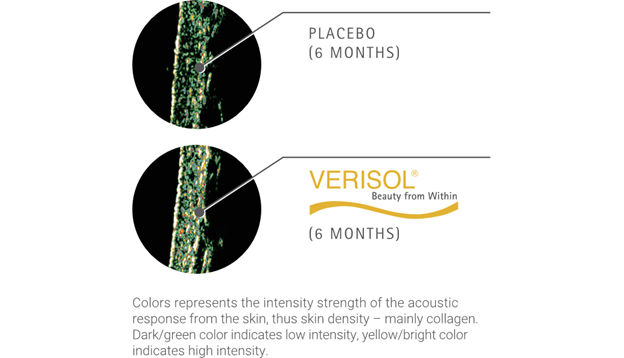 The ultimate beauty formula - Skin rejuvenation - wrincle decrease - hair & nail health formula- Image 6